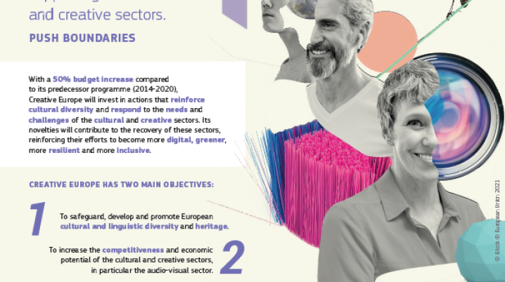 Creative Europe 2021 - 2027 Factsheet