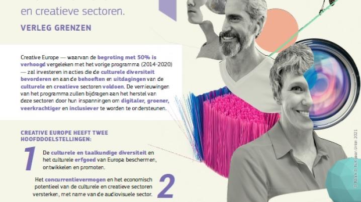 Factsheet Creative Europe 2021-2027_NL